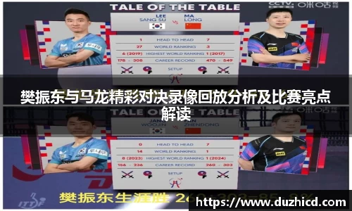 樊振东与马龙精彩对决录像回放分析及比赛亮点解读
