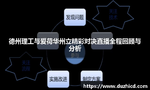 德州理工与爱荷华州立精彩对决直播全程回顾与分析