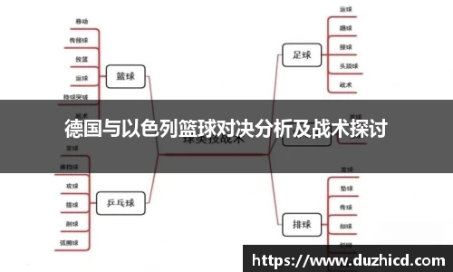 德国与以色列篮球对决分析及战术探讨