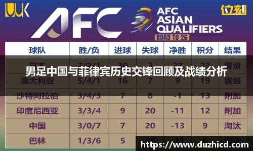 emc易倍体育