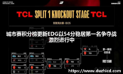 emc易倍体育官网
