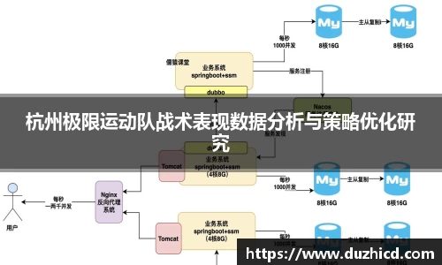 emc易倍体育
